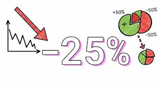 Averages Are Liars