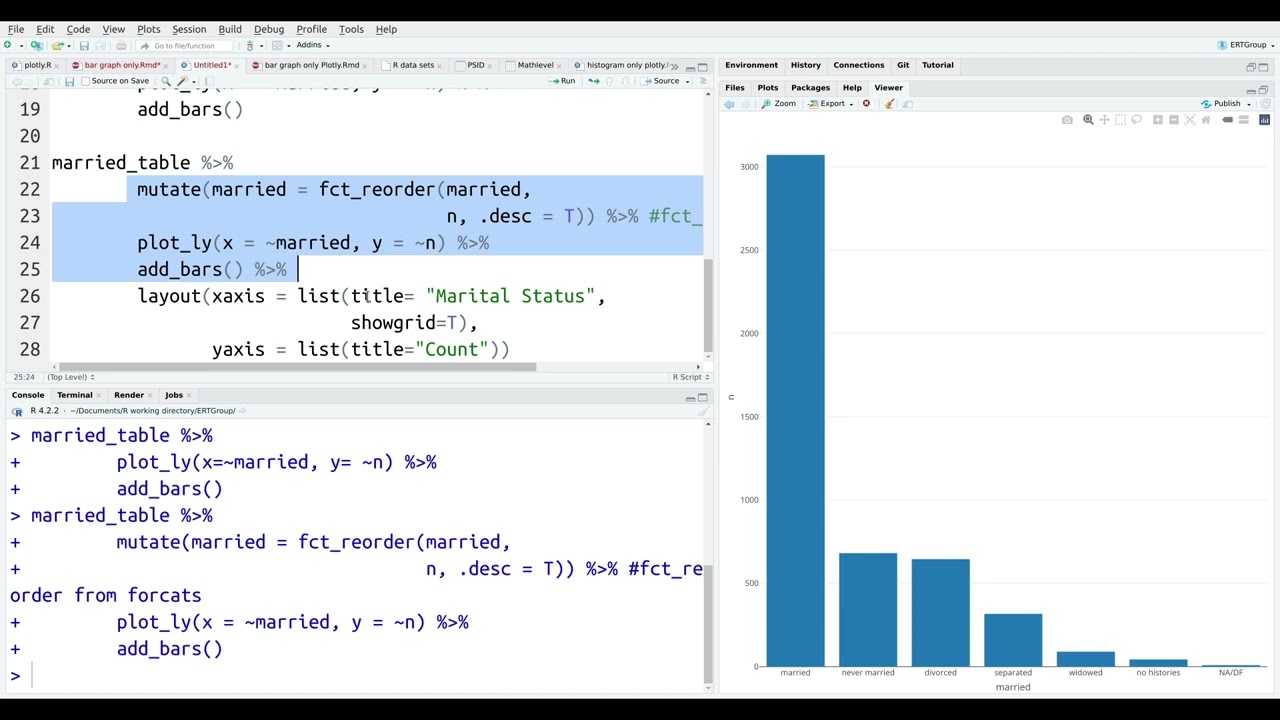 Making Bar Graphs with Plotly in R