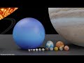 Solar System Size In Perspective 3d Animation Comparison