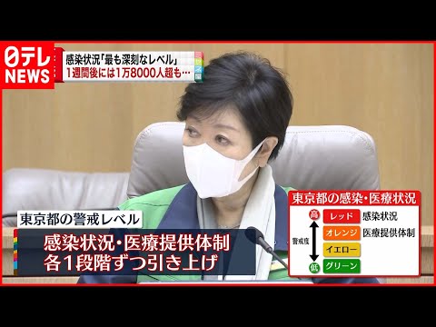 コロナウイルスの深刻な影響: 精神状態が損なわれる可能性があります