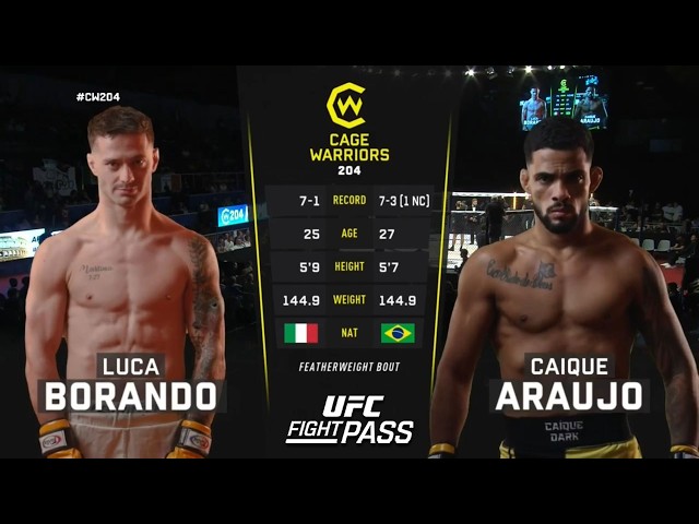 Luca Borando vs. Caique Araujo Full Fight | Cage Warriors 204 Rome