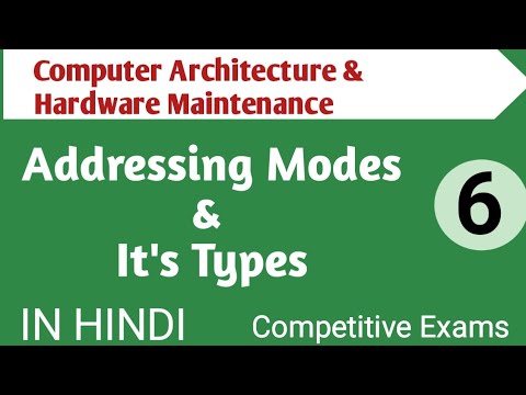 Lec 1 1 CPU Organisation in Computer Architecture Hardware Maintenance in Hindi