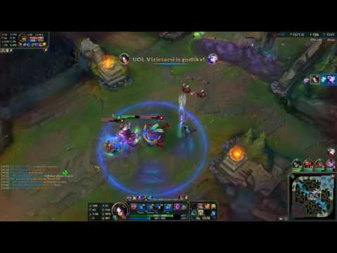 Vizicsacsi irelia play