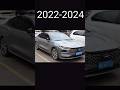 Ford Mondeo Evolution 2024 Model 1992 2024 Mondeo Cars Ford Suv 4x4 2024