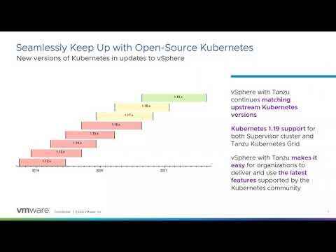 June 2021 TAM Customer Webinar - vSphere 7.0 What's New & Why Upgrade