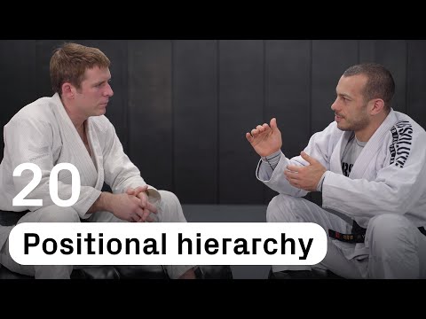 The Positional Hierarchy thumbnail