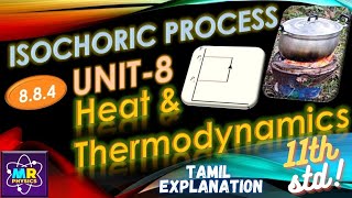 Isochoric Process |  Unit-8 | Heat and Thermodynamics | 11th | Std | Physics