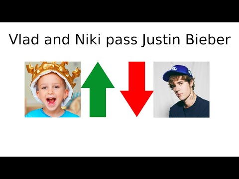 Vlad and Nikita pass Justin Bieber