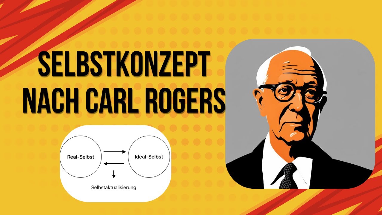Das Selbstkonzept nach Carl Rogers: Selbstkongruenz entdecken und Zufriedenheit erhalten