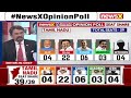 NewsX & D-Dynamics Opinion Poll | Neck-To-Neck Battle In South India | NewsX - Video
