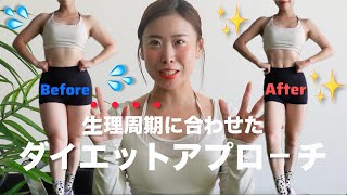 【ダイエット解説】生理周期に合わせた栄養・運動戦略