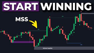 Best All-in-One Indicator For Accurate SMC / Price Action Concepts