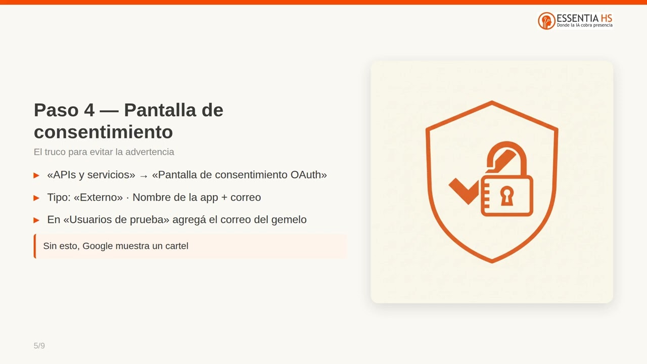 Cómo conectar tu gemelo digital a Google Workspace