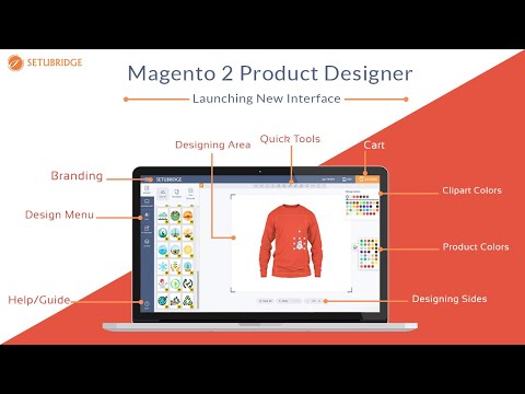 Videos from SetuBridge Technolabs