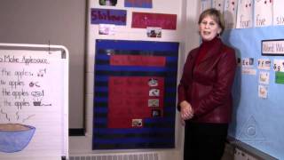 Making it Real!: Using Sentence Strips with Pictures to Retell a Lived Experience (Virtual Tour)