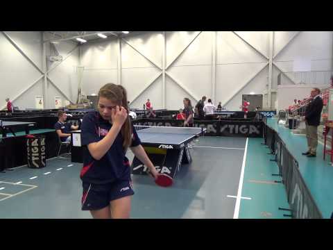 Sophie Walløe - Rebekka Carlsen