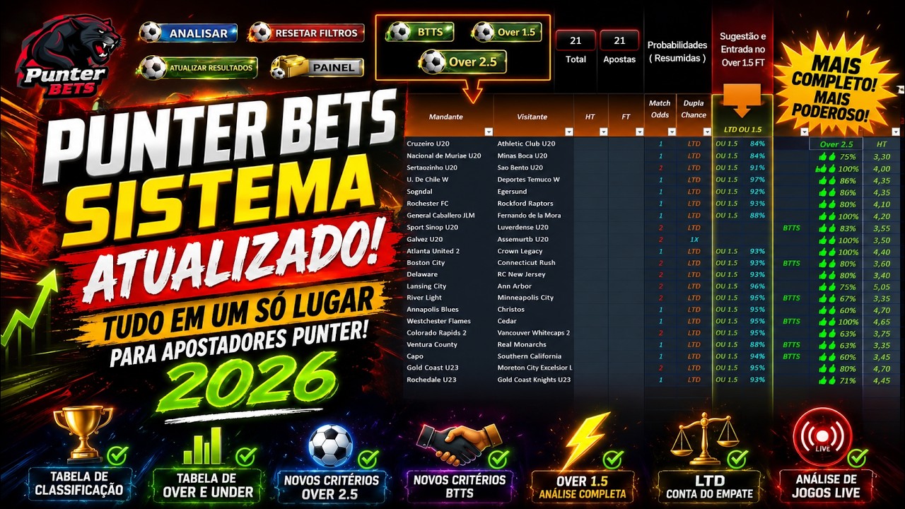 🔥 Punter Bets Sistema 2026 ATUALIZADO SERÉ QUE FICOU BOM ??