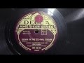 Jimmie Lunceford orch: Down by the old mill stream. (1938).