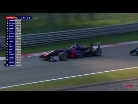 Euroformula Open 2019 ROUND 9 ITALY - Monza Qualy 1 ENG