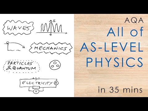 All of AS PHYSICS in 35 mins (AQA)