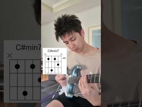 Hello, Anxiety - Phum Viphurit