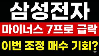 유튜브 썸네일