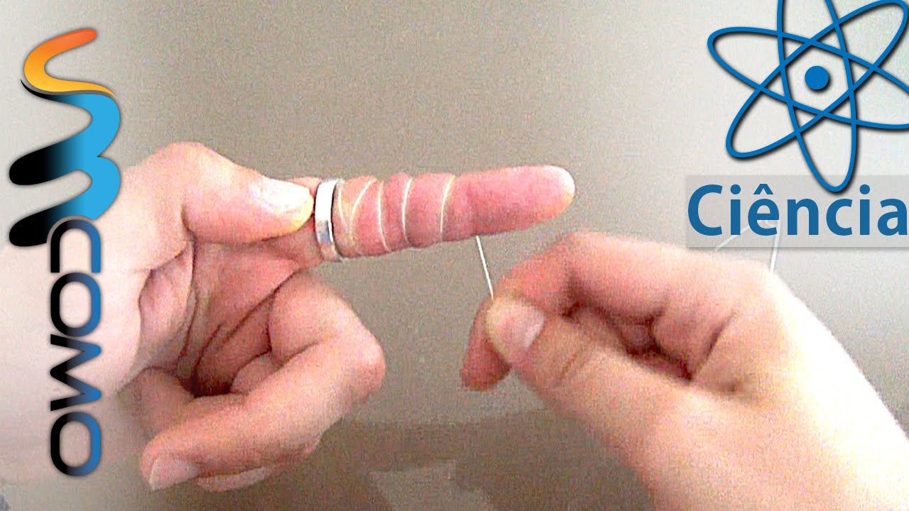 Experiências - Retirar Anel Preso ao Dedo