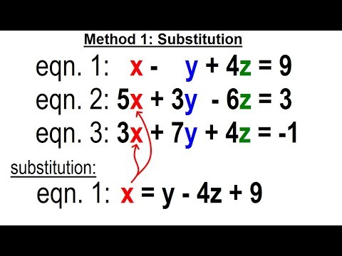 Algebra Ch 35 Systems of of Linear Eq in 3 Variables 1 of 25 A Visual Perspective