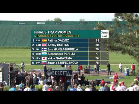 Highlights Trap Women - ISSF Shotgun World Cup 2012, Lonato del Garda (ITA)