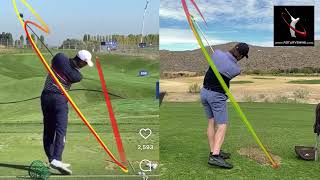 Unlock Your Golf Potential with AI and RotarySwing C4