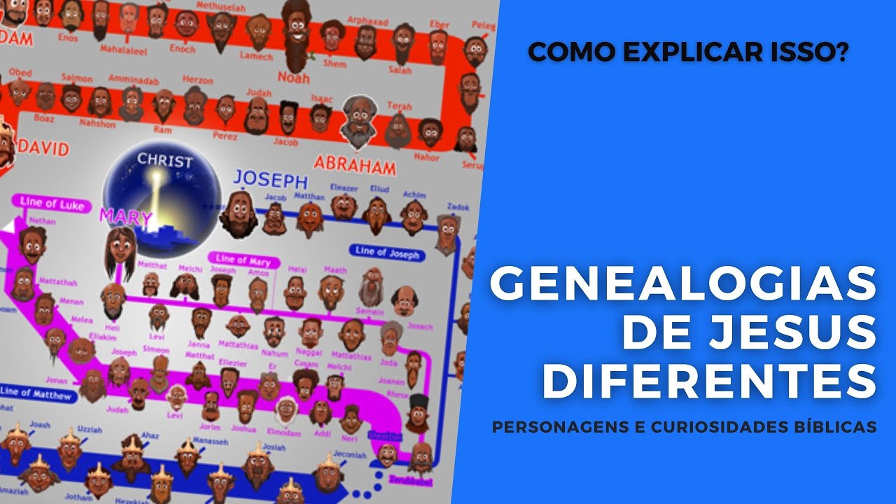 AS GENEALOGIAS DE JESUS SÃO DIFERENTES EM MATEUS E LUCAS. EP. 4 -  PERSONAG. E CURIOSIDADES BÍBLICAS