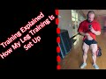 My Leg Training Explained | Training Volume/Weak Body Parts | Bodybuilding 101