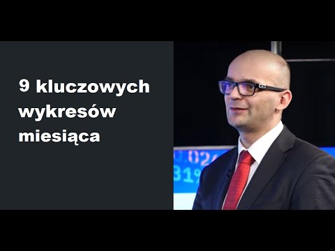 #RynekWLiczbach: Niepokojący mix na trzech rynkach - surowców, długu i dolara