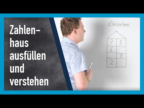 Zahlenhaus erklären Einführung | www.gut-erklärt.de
