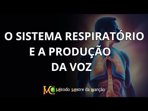 Como Funciona a Respiração no Canto | Fisiologia da Voz Explicada de Forma Simples #tecnicavocal