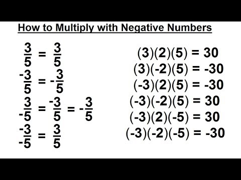 Algebra Ch 0 6 Basic Concepts 1 of 36 What are the Number Sets