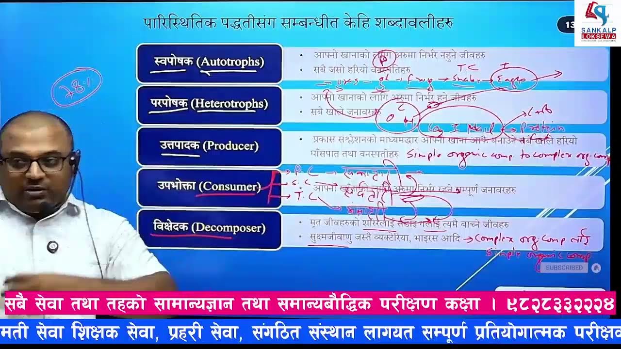 पारिस्थितिक पद्धति