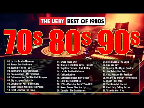 Best of 80s Music Legends - Madonna, Michael Jackson, Cyndi Lauper, Modern Talking, Laura Branigan..