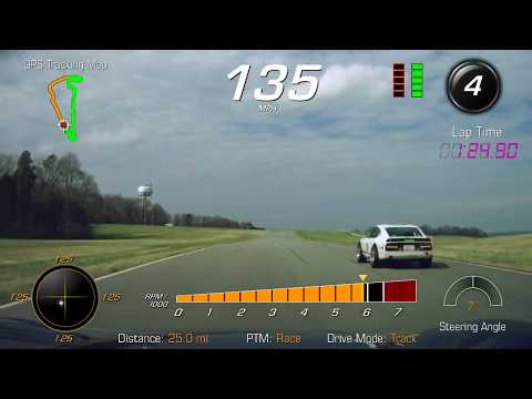 VIR Full Course with THSCC on 24FEB18 ... Instructor Run Group