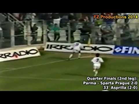 1992-1993 Cup Winners' Cup: Parma AC All Goals (Road to Victory)