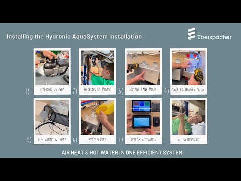 Hydronic AquaSystem | An Installation w/ Ray Outfitted