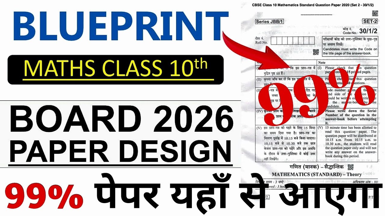 Maths blueprint class 10 | Maths class 10 important topics/ important questions