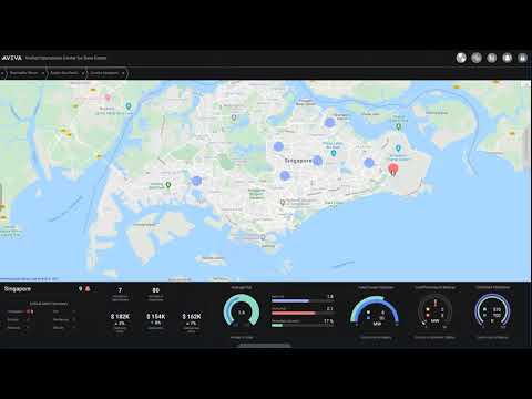 Unifying Operations for Data Centers