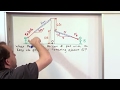 Lesson 11 - Principle Of Moments Varignons Theorem, Part 2 (Engineering Mechanics)