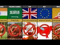 Foods That Are Banned In These Countries Comparison