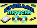 Storage Devices Of Computer In Tamil Computer Memory Primary And Secondary Memory