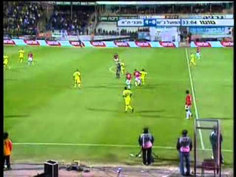 Guillermo Israilevich (creating goals opportunities ) parte 1