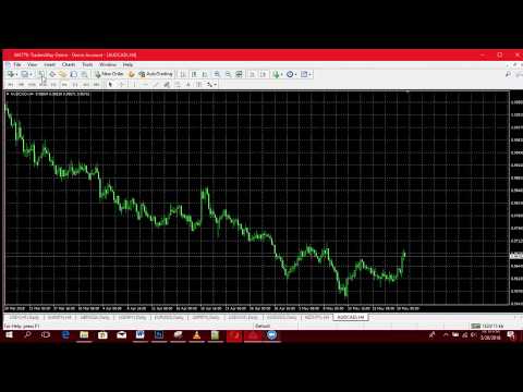 Forex Tanzania Kiswahili Lecture 6 Balance Equity Margin - 