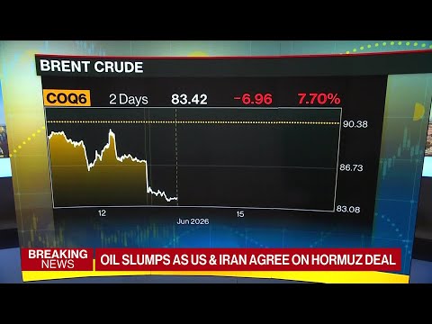 Oil Down on US-Iran Interim Hormuz Deal