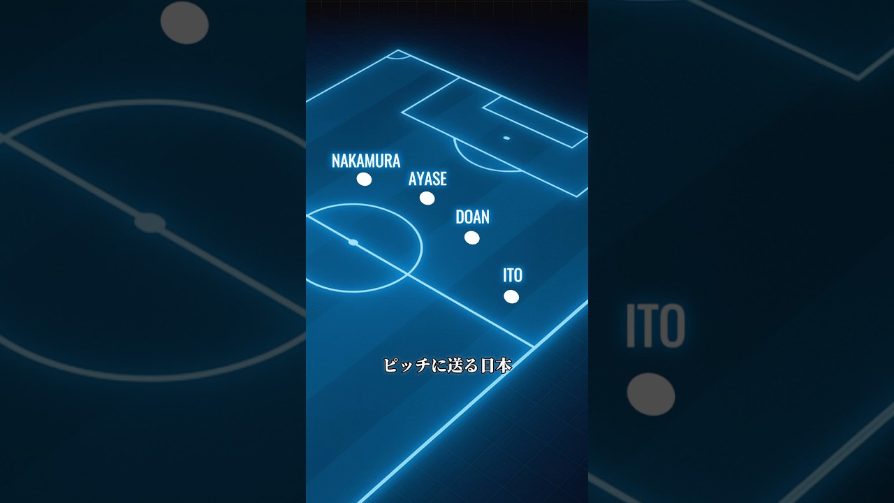 【徹底解説】日本vsスコットランドに隠された秘密#サッカー解説 #戦術分析 #日本代表 #shorts